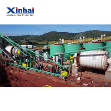 Gold Plant / Xinhai Kleine Gold Processing Machine Group Einführung